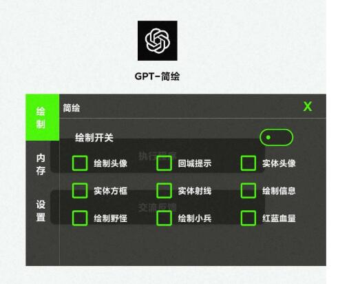 王者荣耀新赛季绘制自瞄