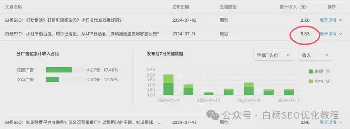 公众号10w阅读量有多少收益? 微信公众号 引流 自媒体 经验心得 第9张 公众号10w阅读量有多少收益? 微信公众号 引流 自媒体 经验心得 第9张
